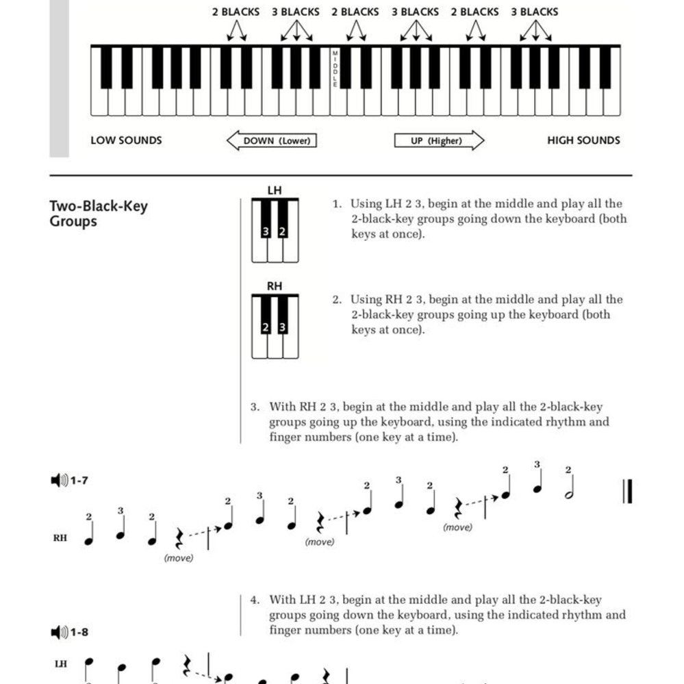 Alfred S Group Piano For Adults Student Book 1 2nd Edition Pianoworks Inc