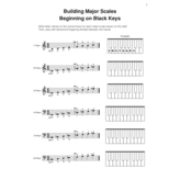 Alfred Music Major Scale Pro, Book 2