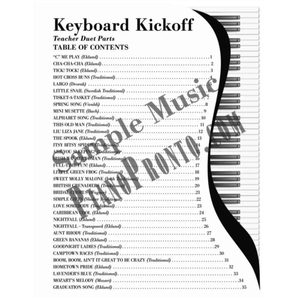 Piano Pronto® Teacher Duets: Keyboard Kickoff - PianoWorks, Inc