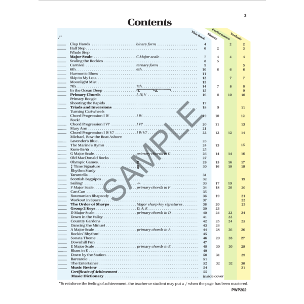 Bastien - Piano Basics Enhanced, Level 2 - PianoWorks, Inc