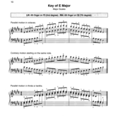 Alfred Music Scales, Chords, Arpeggios & Cadences - Basic Book