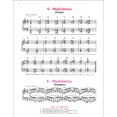 Schaum Fingerpower Book, Level 5