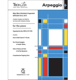 TOMGEROUMUSIC TECH Lab Series: Arpeggio+
