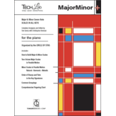 TOMGEROUMUSIC TECH Lab Series: MajorMinor+