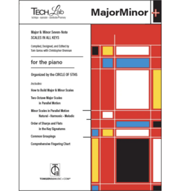 TOMGEROUMUSIC TECH Lab Series: MajorMinor+