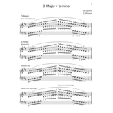 TOMGEROUMUSIC TECH Lab Series: MajorMinor+