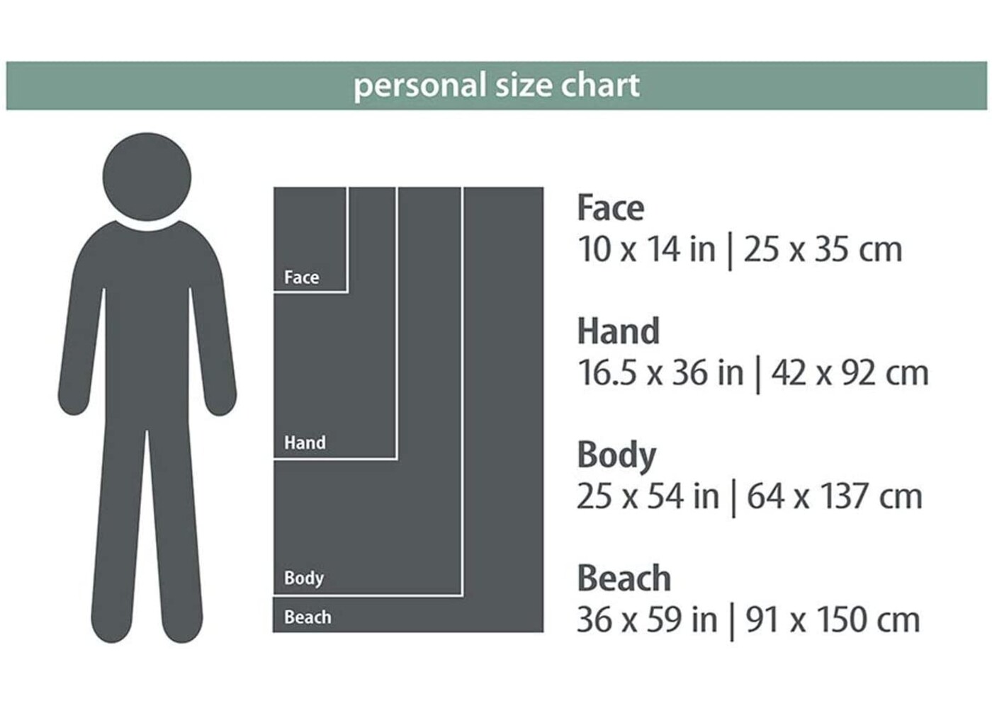 PT Personal BODY Charcoal