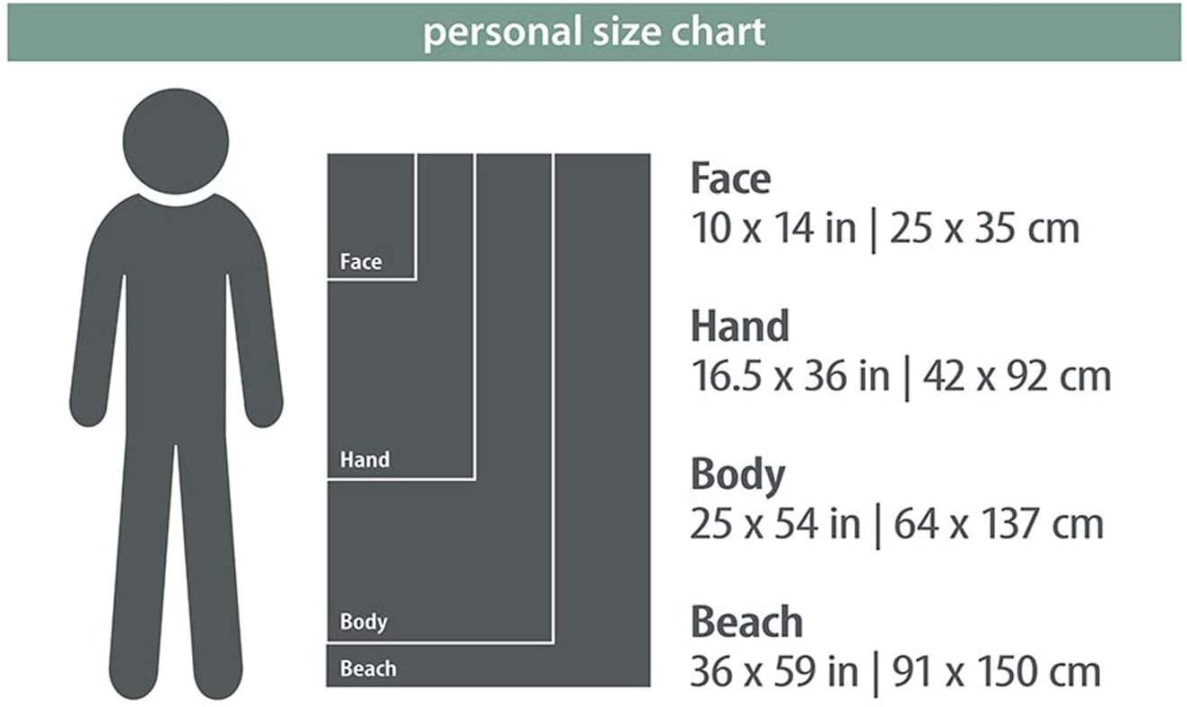 PT Personal BODY Charcoal