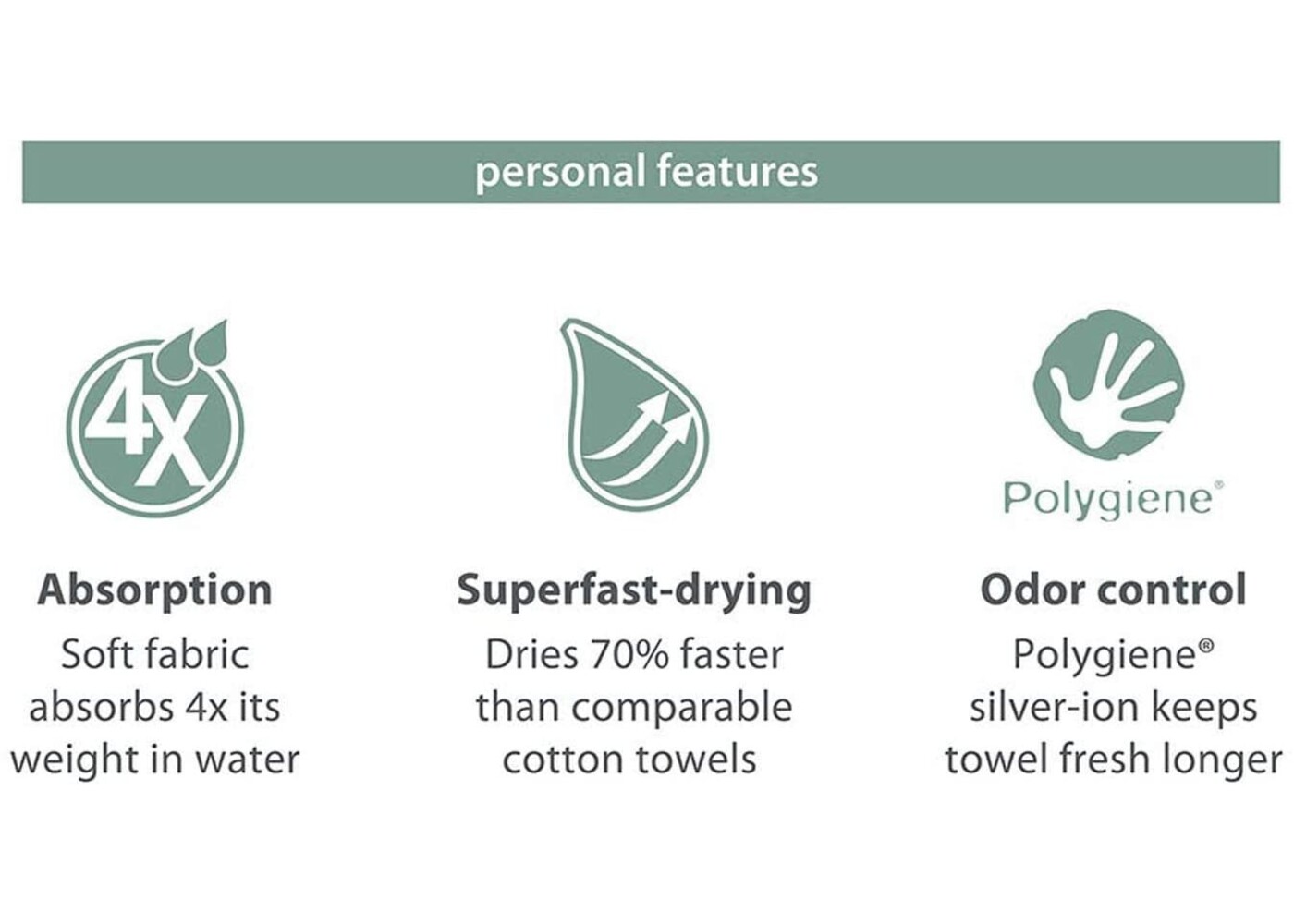 PT Personal BODY Charcoal