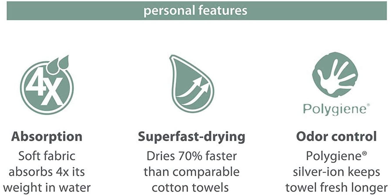 PT Personal BODY Charcoal