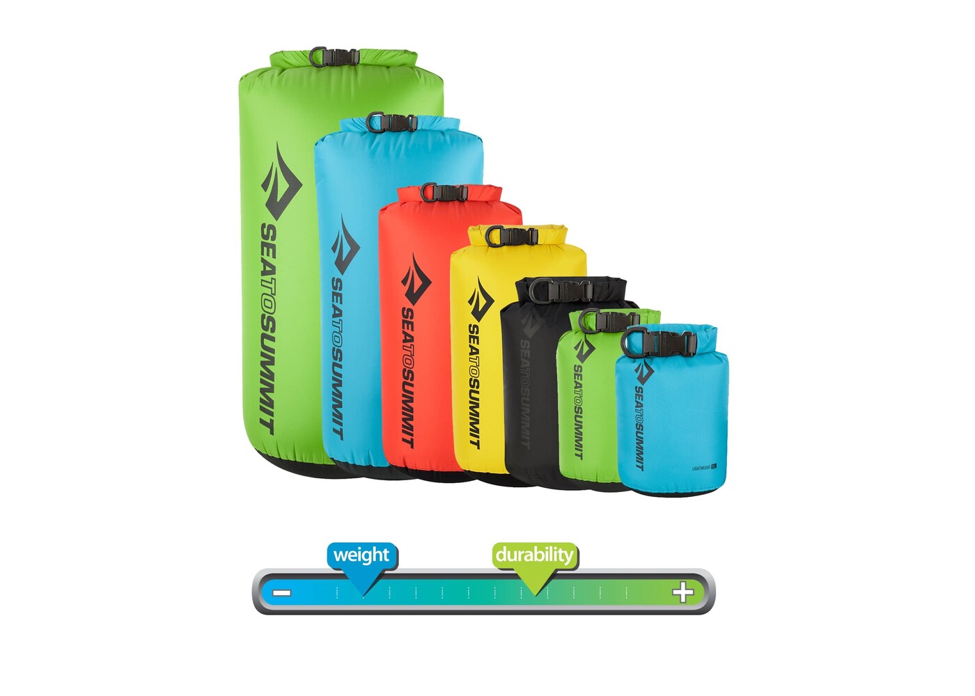 Light weight Dry Sack - 8 Liter Blue