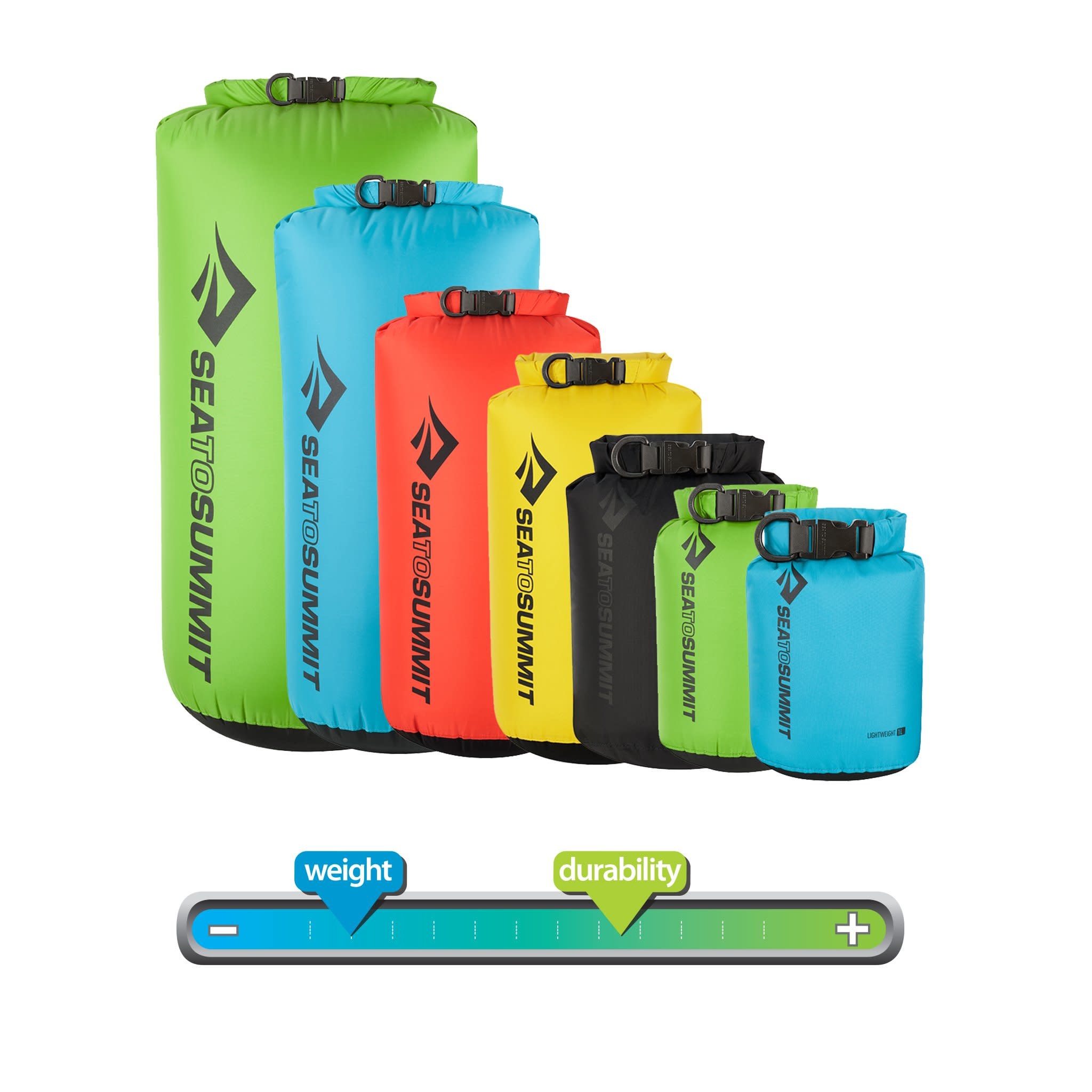 Light weight Dry Sack - 8 Liter Blue