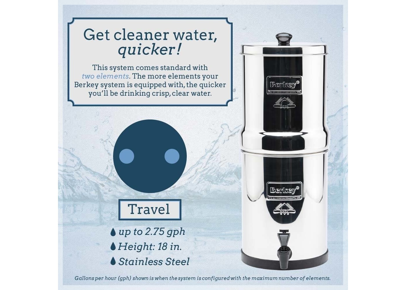 Travel Berkey 1.5 gal.
