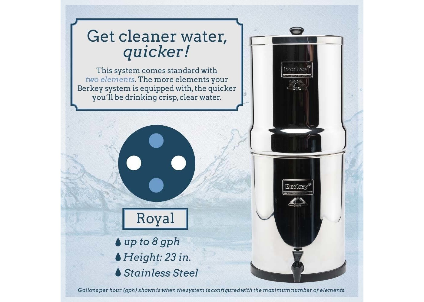 Royal  Berkey 3.25 gal.