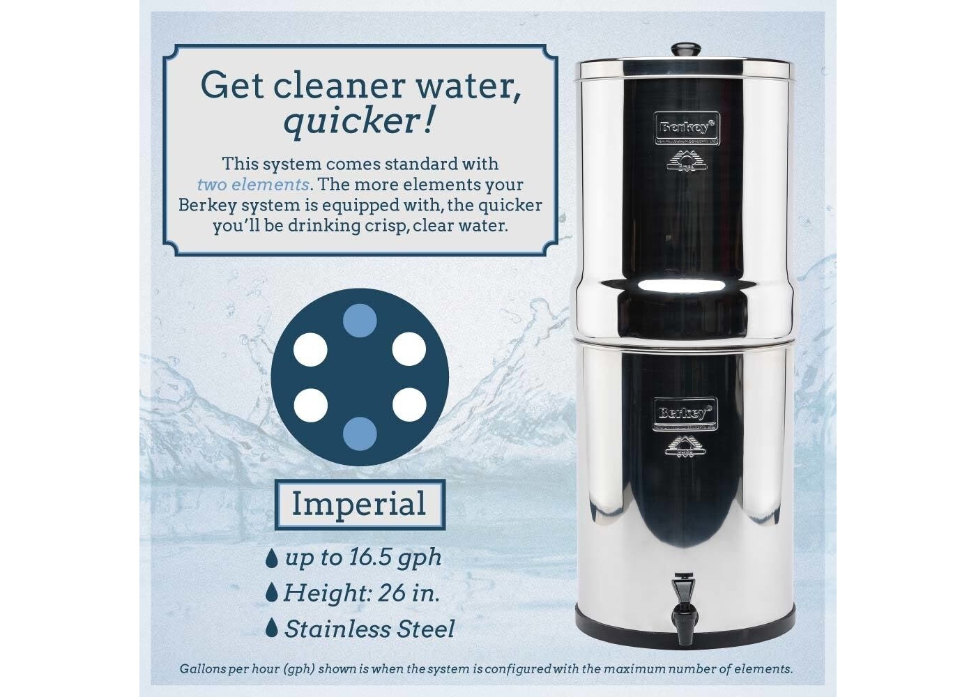 Imperial Berkey 4.5 gal.