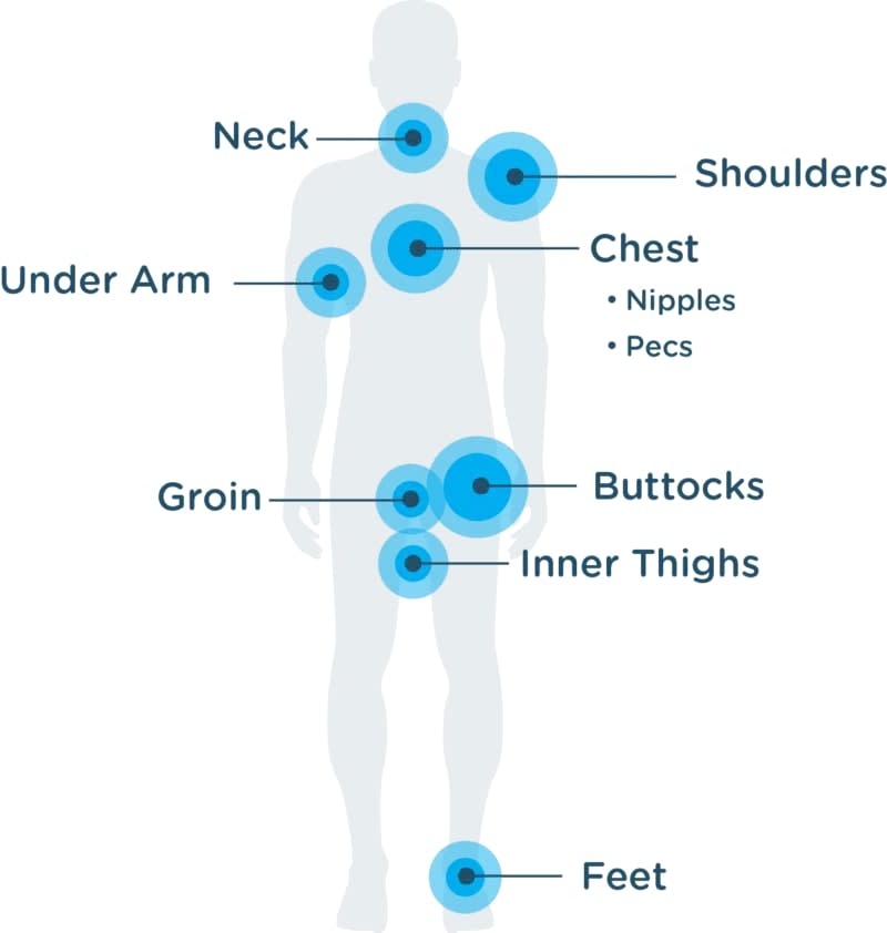 BODY GLIDE  1.5oz   BLUE - BODY