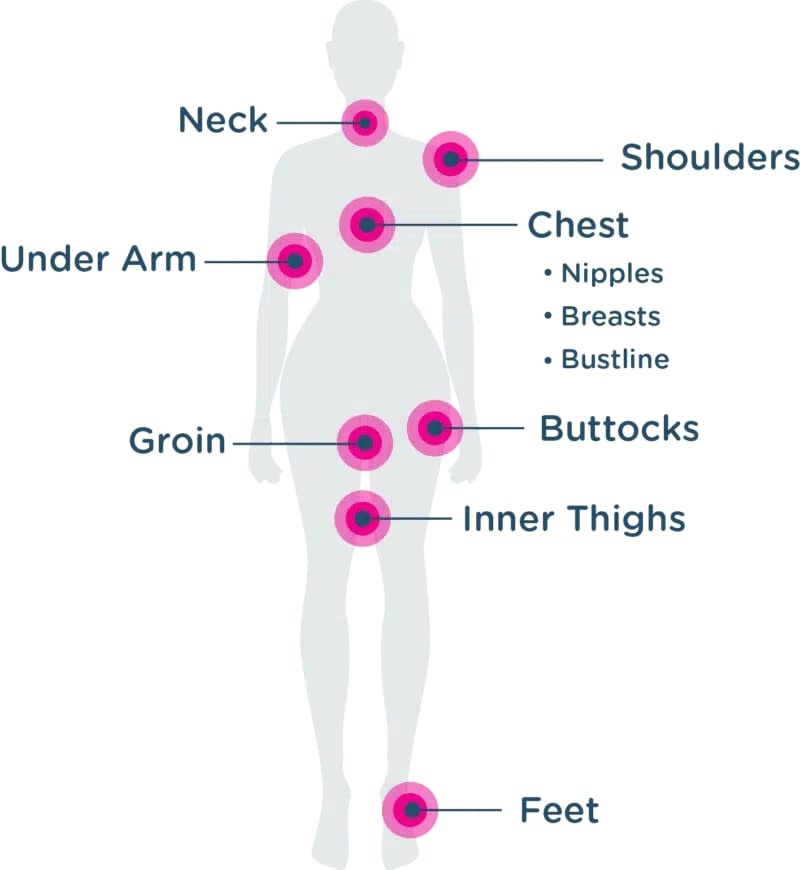 BODY GLIDE FOR HER  1.5oz  PINK - HER