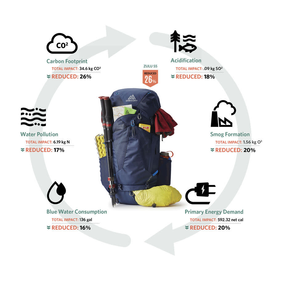 Women's Jade 43L SM/MD - Ruby Red / FLOAT