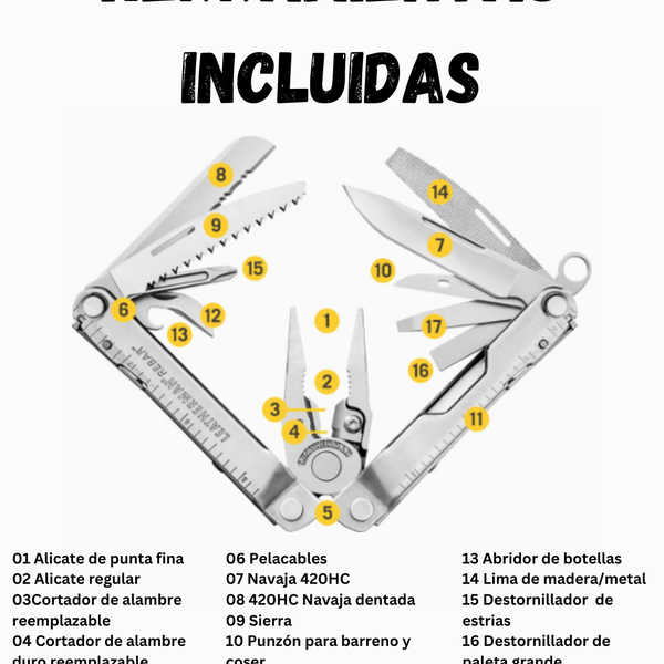 LEATHERMAN ACAMPA CUSTOM REBAR / STANDARD / BOX - INT