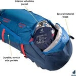 DEUTER FOX 40  ocean midnight