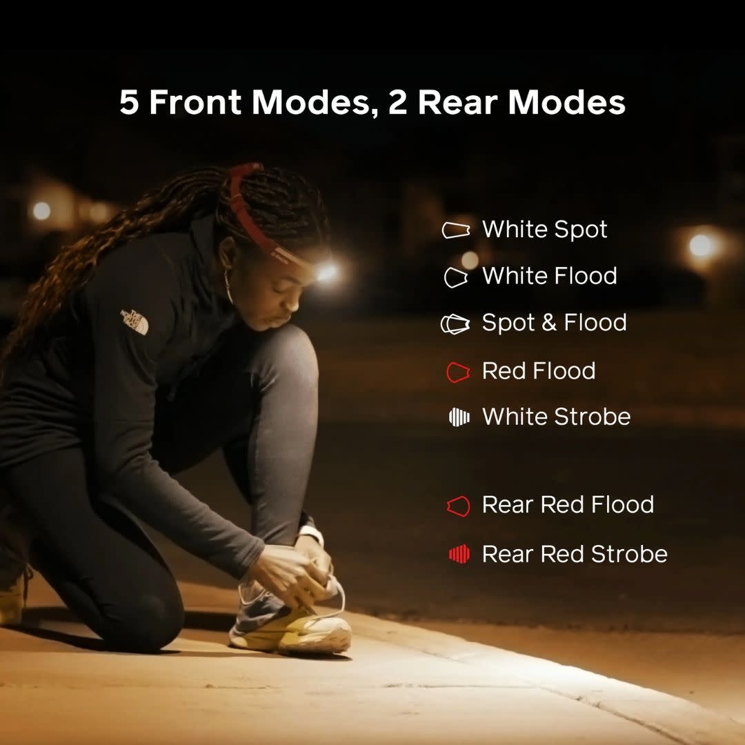 Dash 450 Rechargeable HeadLamp - Gray