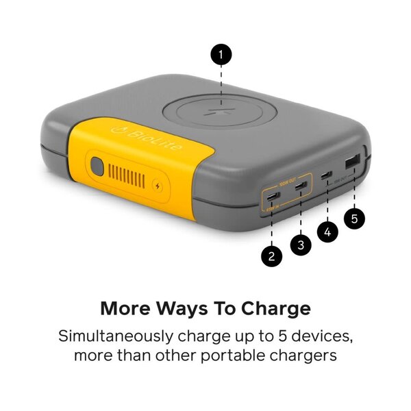 BioLite Charge 100 MAX
