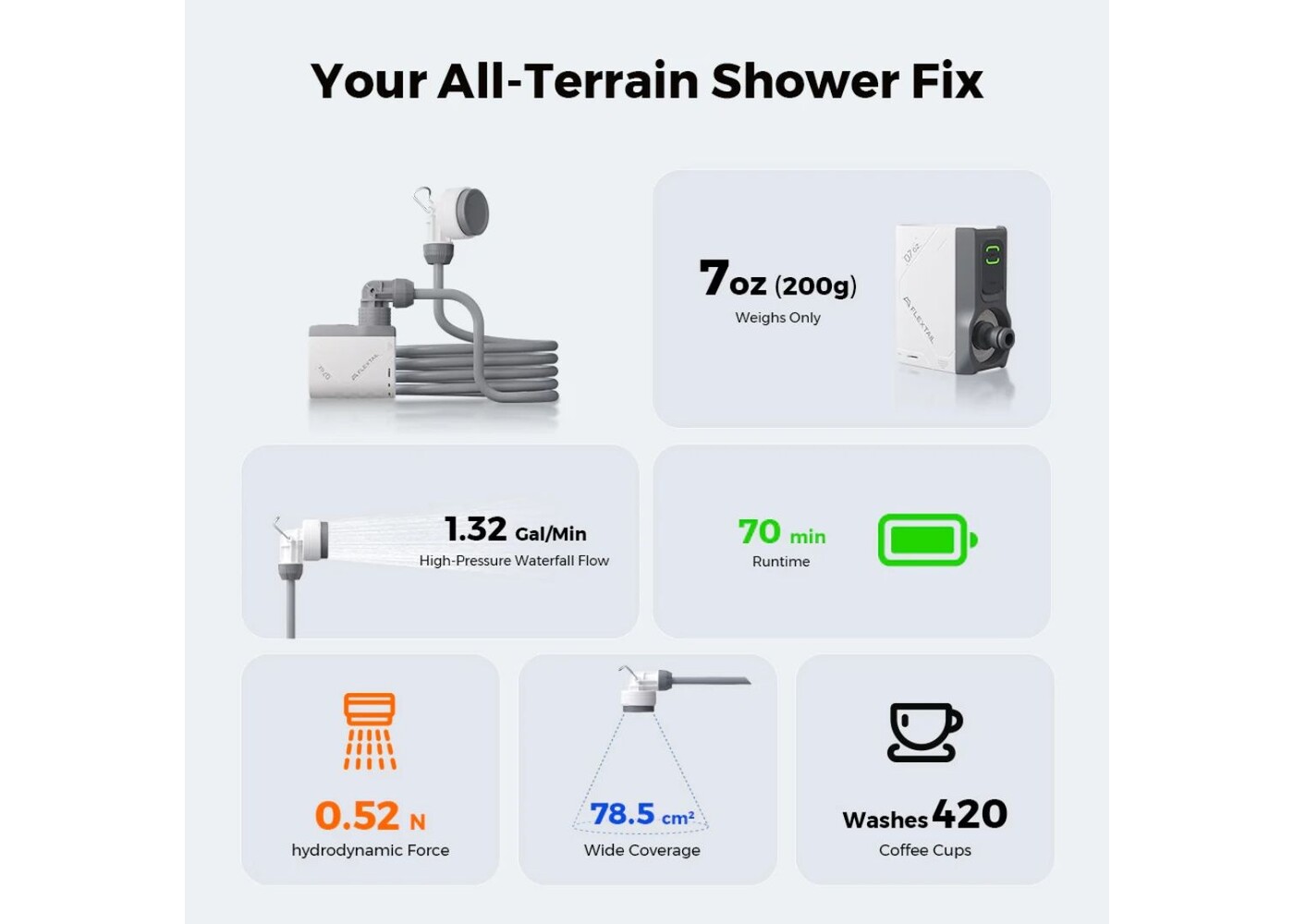 Tiny  Shower