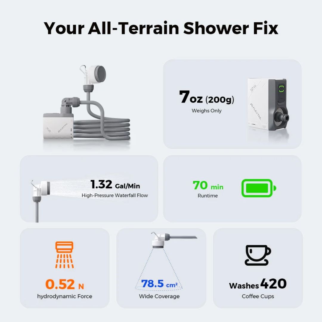 Tiny  Shower
