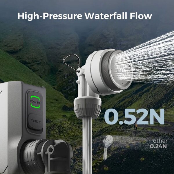 FLEXTAIL Tiny  Shower