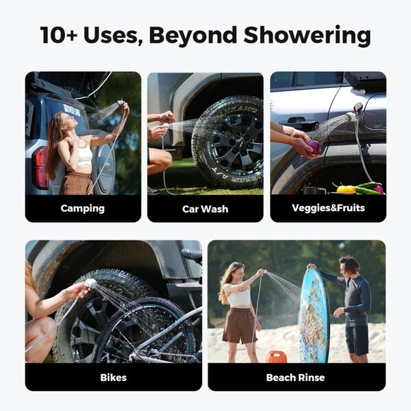 FLEXTAIL Tiny  Shower