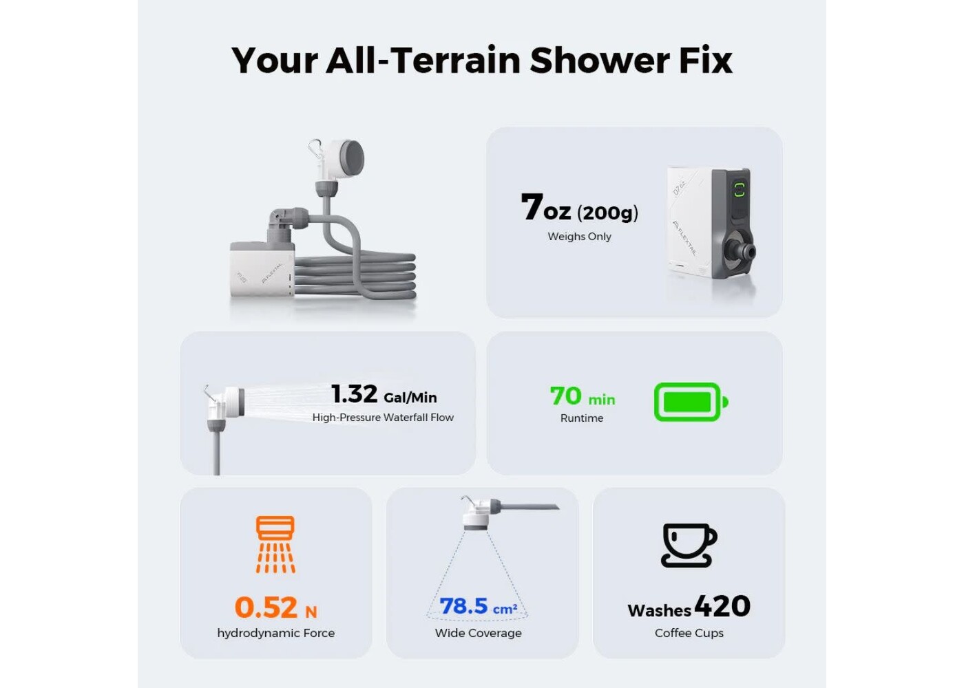 Tiny  Shower