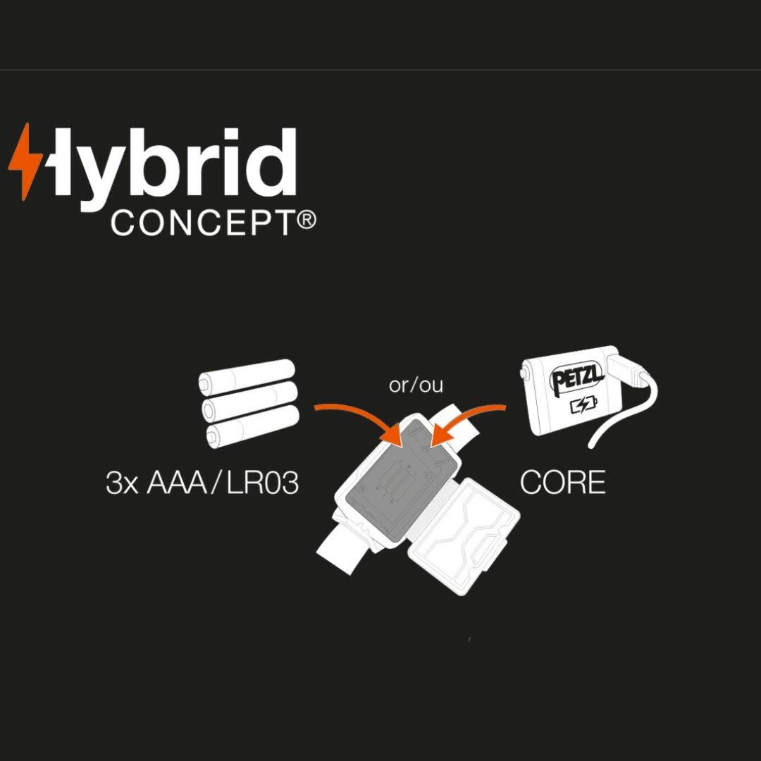 Petzl Tikka Core - Black - 450 Lumen