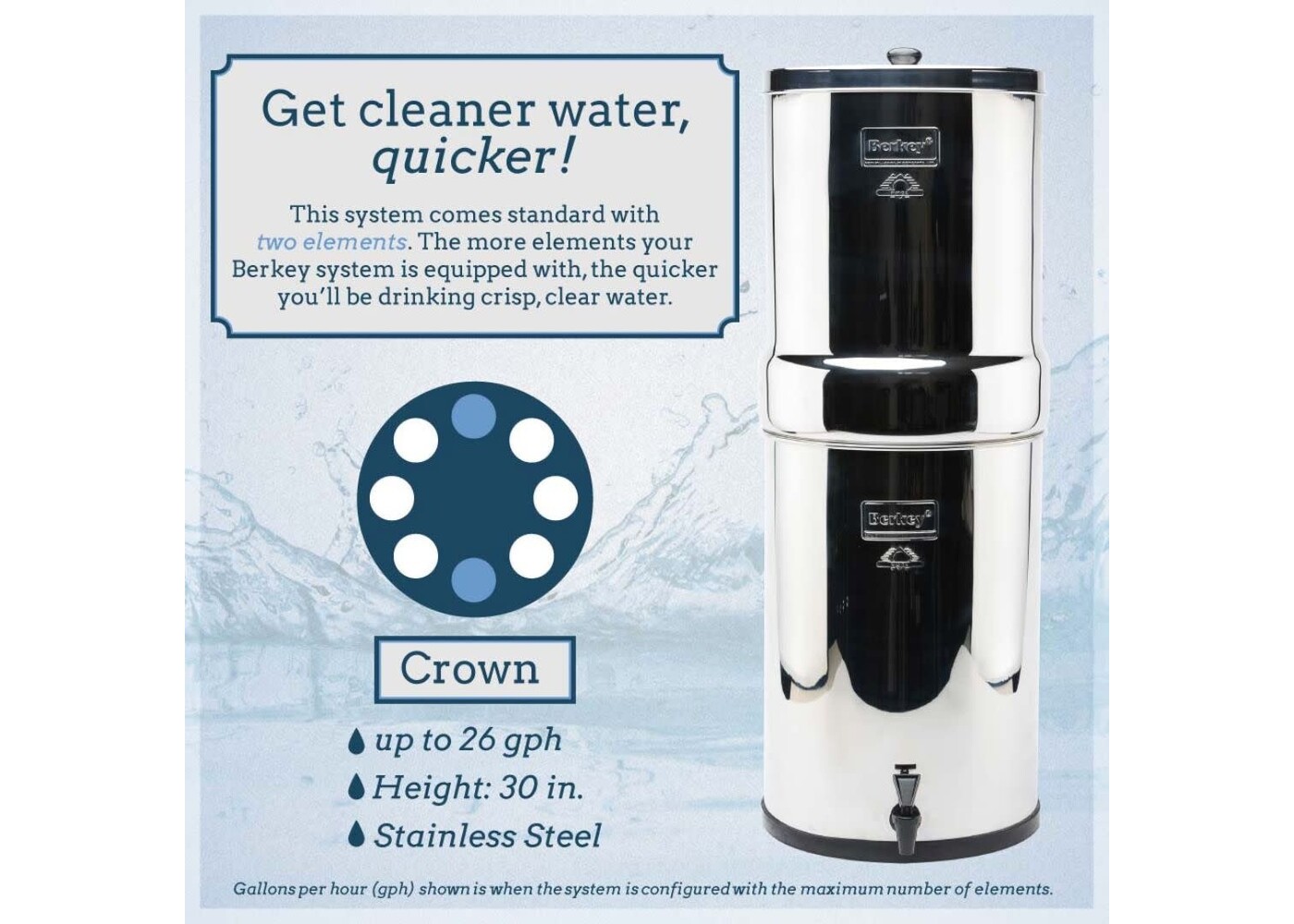 Crown Berkey System