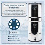 BERKEY PURIFICATION SYSTEMS Crown Berkey System