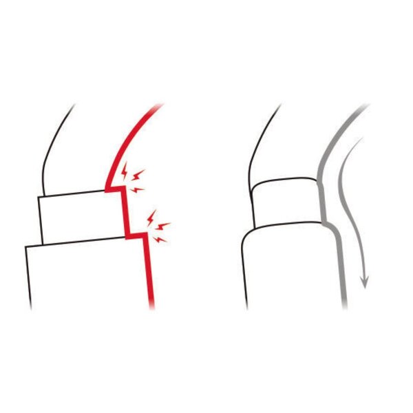 Petzl WILLIAM TRI-ACT carabiner