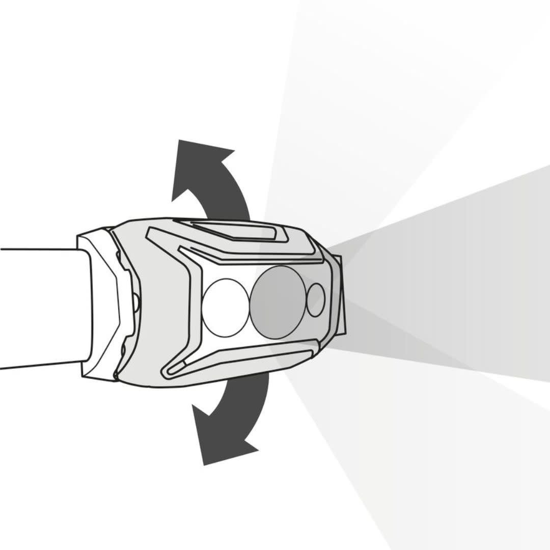 Petzl Actik Core - Green - 625 Lumen