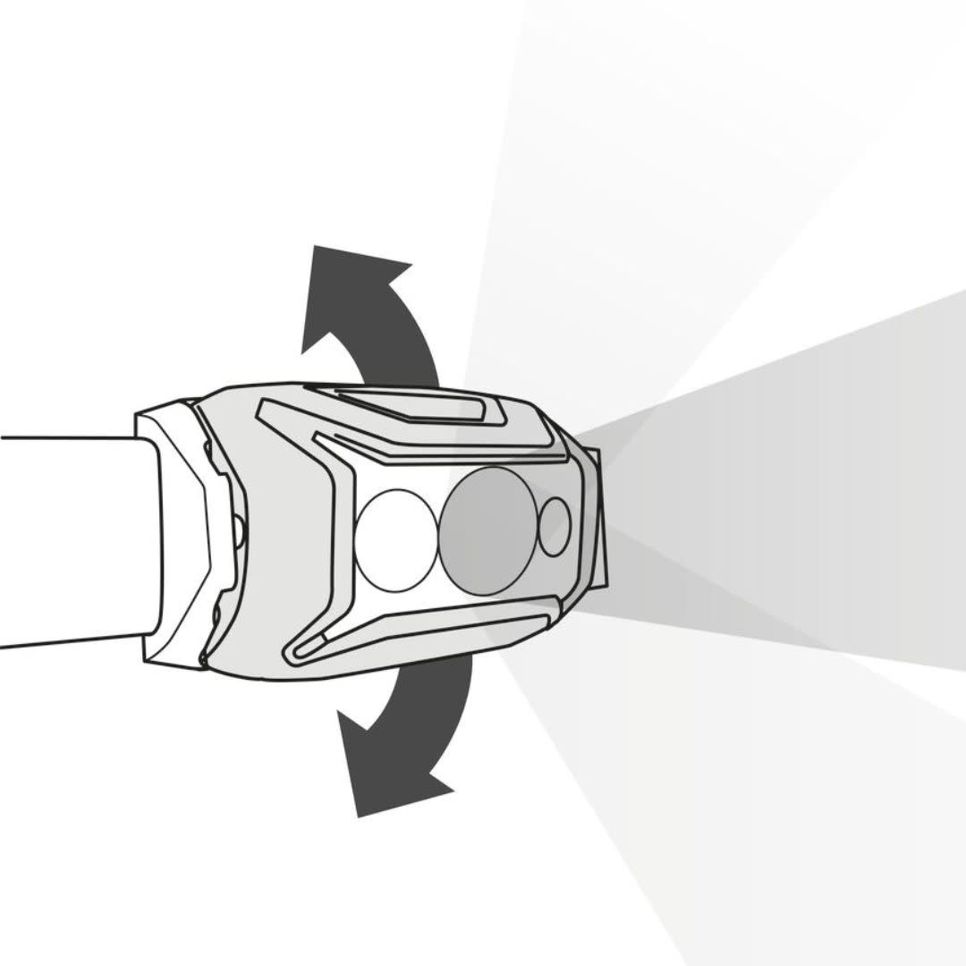 Petzl Actik Core - Green