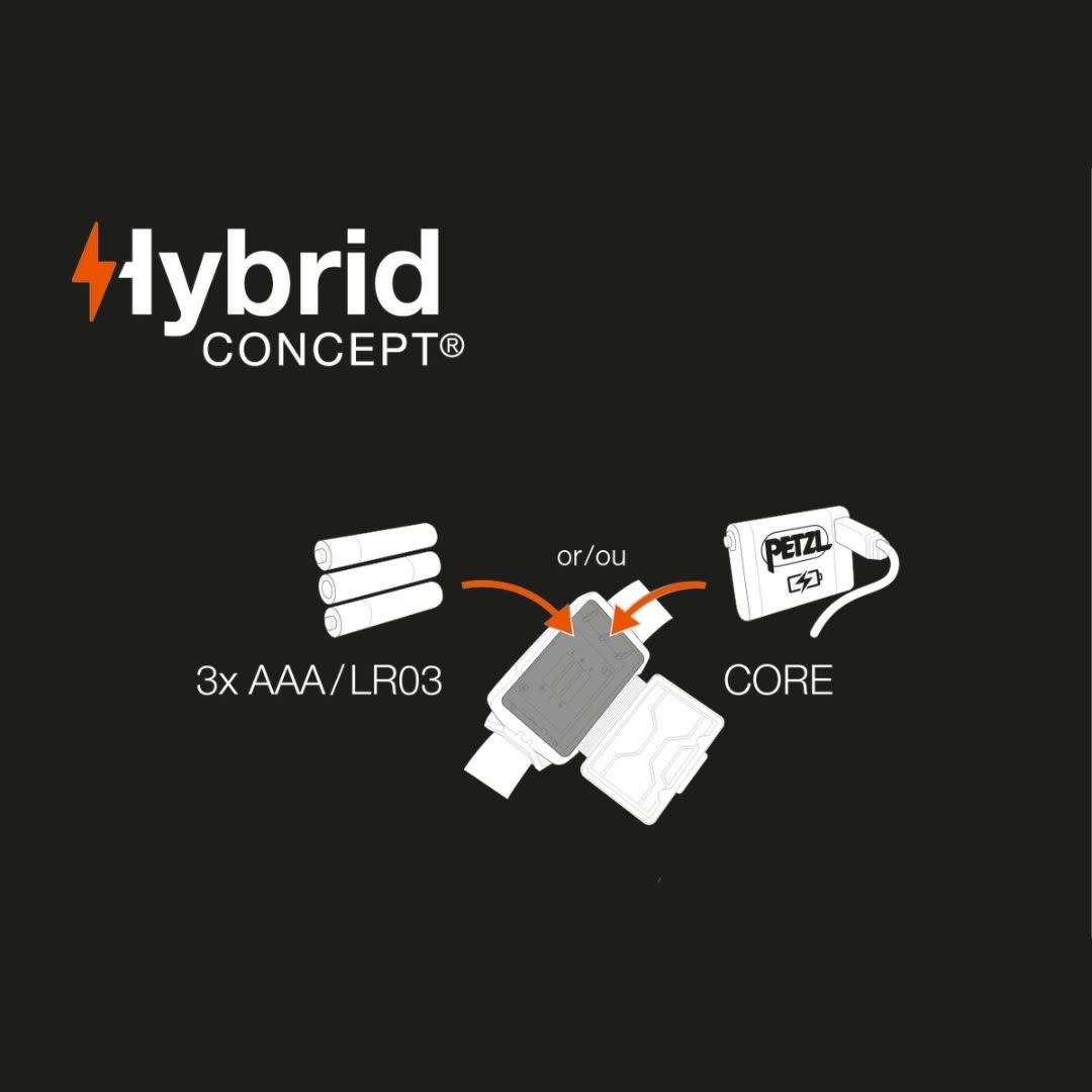 Petzl Tikkina - Green - 300 Lumen