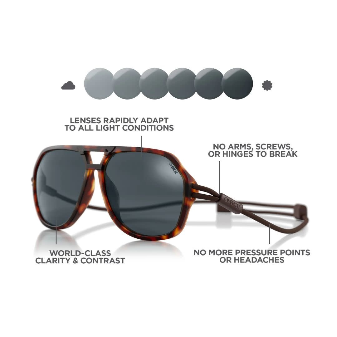 Classics / Tortoise / Photochromic Lens