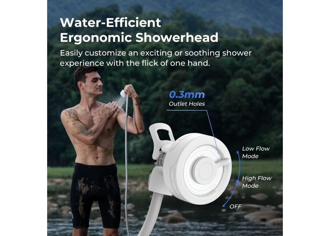 Max Shower With Case