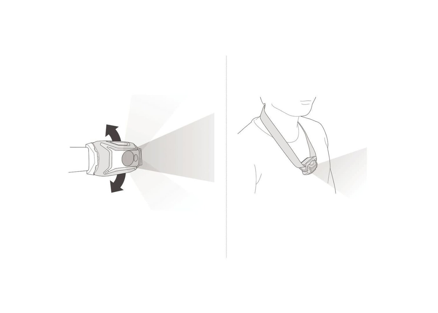 Petzl Tikka Core - White - 450 Lumen