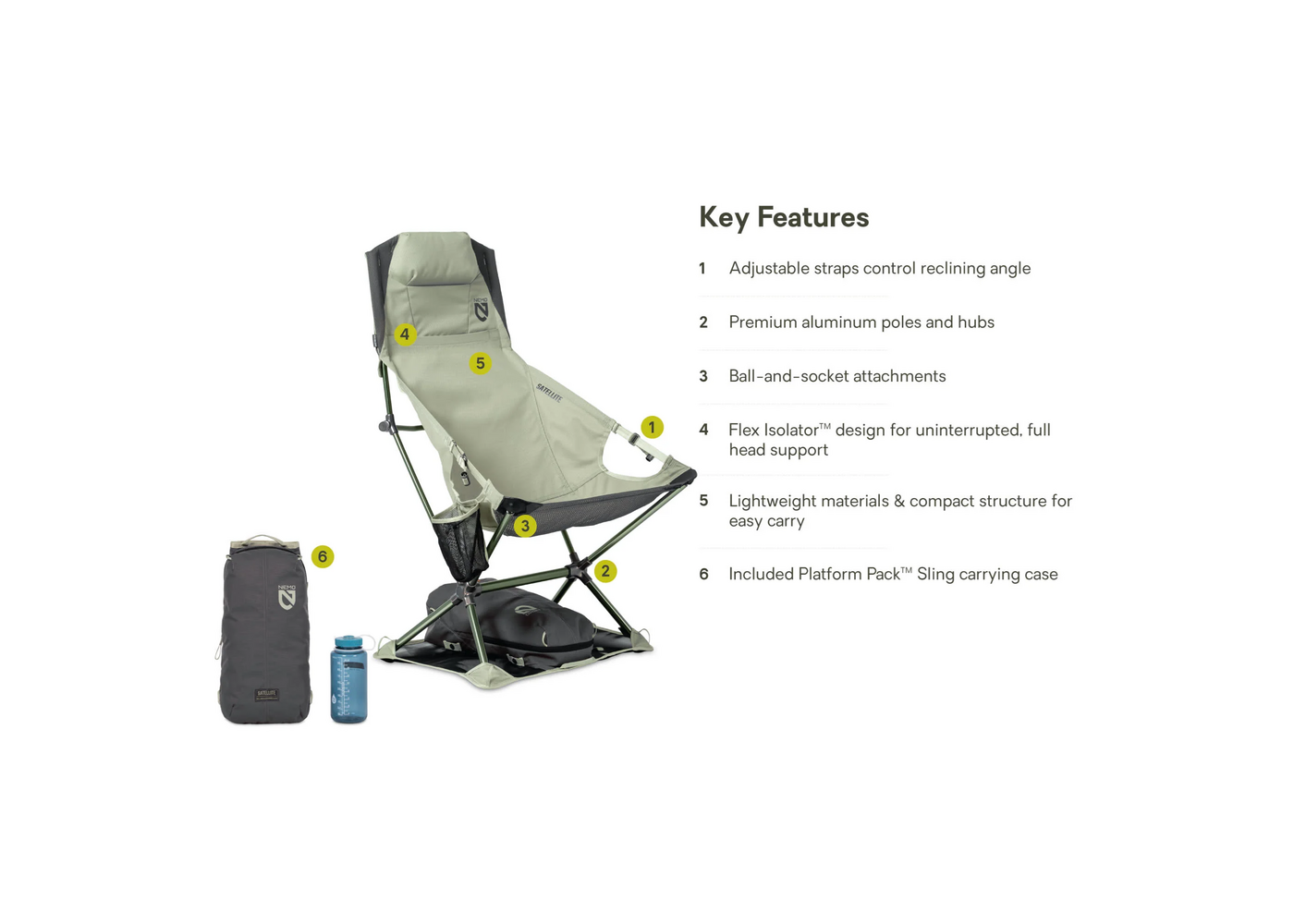 Satellite Reclining Camp Chair - Marsh