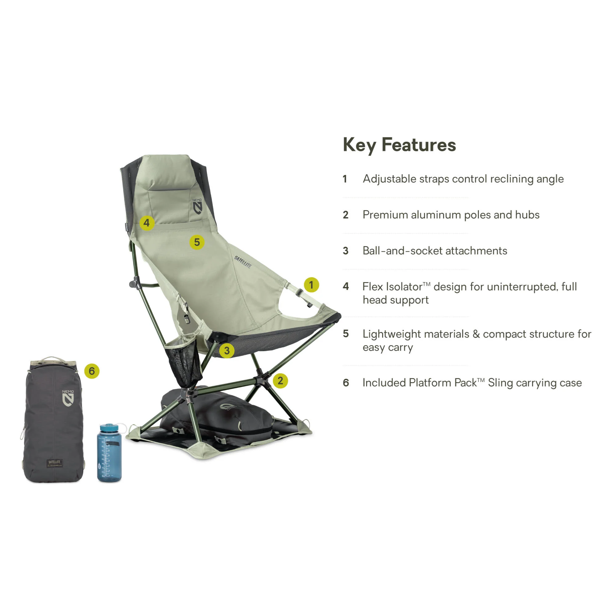 Satellite Reclining Camp Chair - Marsh