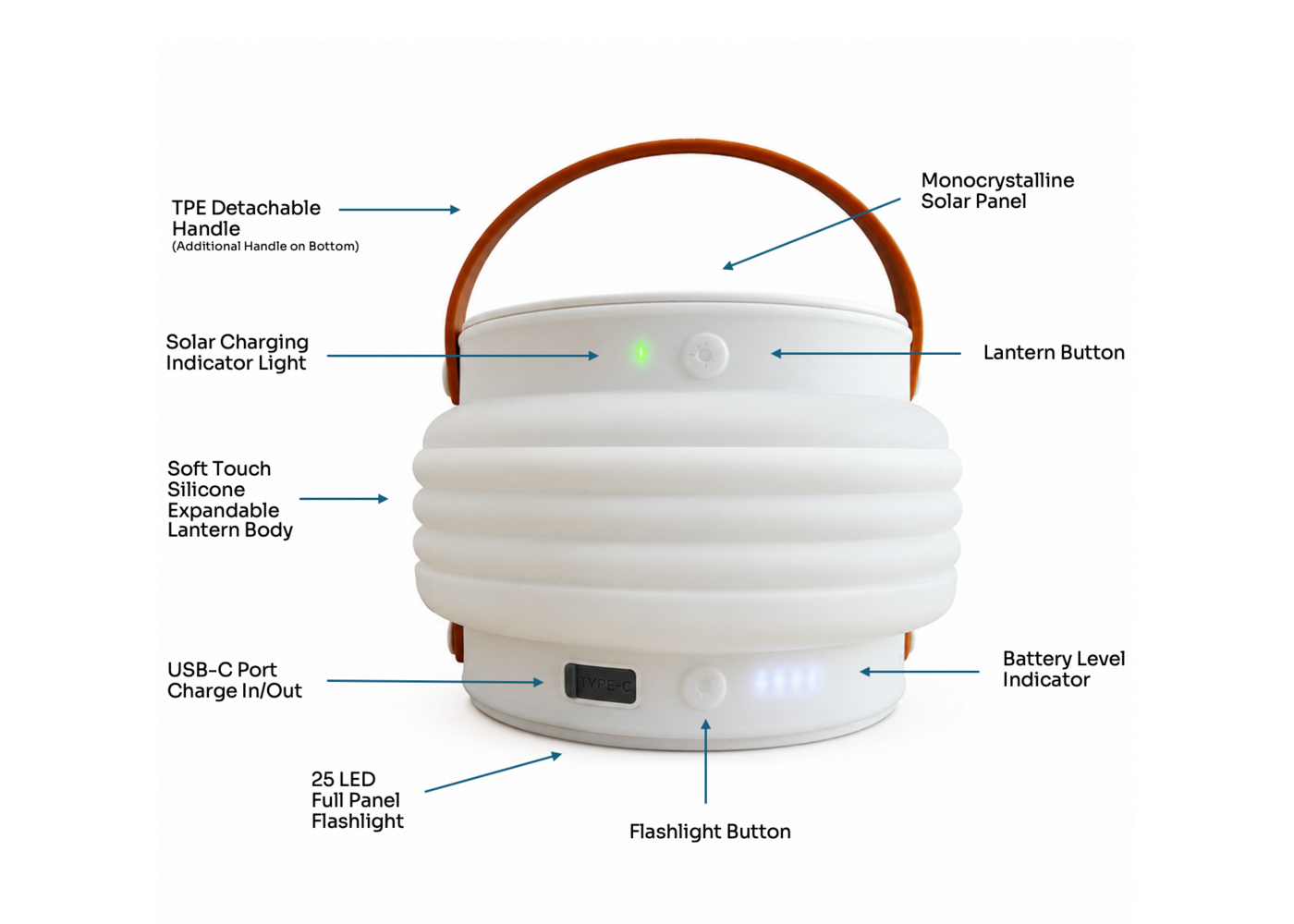 HAVEN Lantern Haven 10000 3-in-1 Solar Lantern + Flashlight + Power Bank