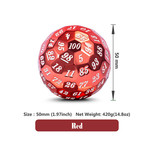 Dice Habit Dice: D100 Metal Metallic Red