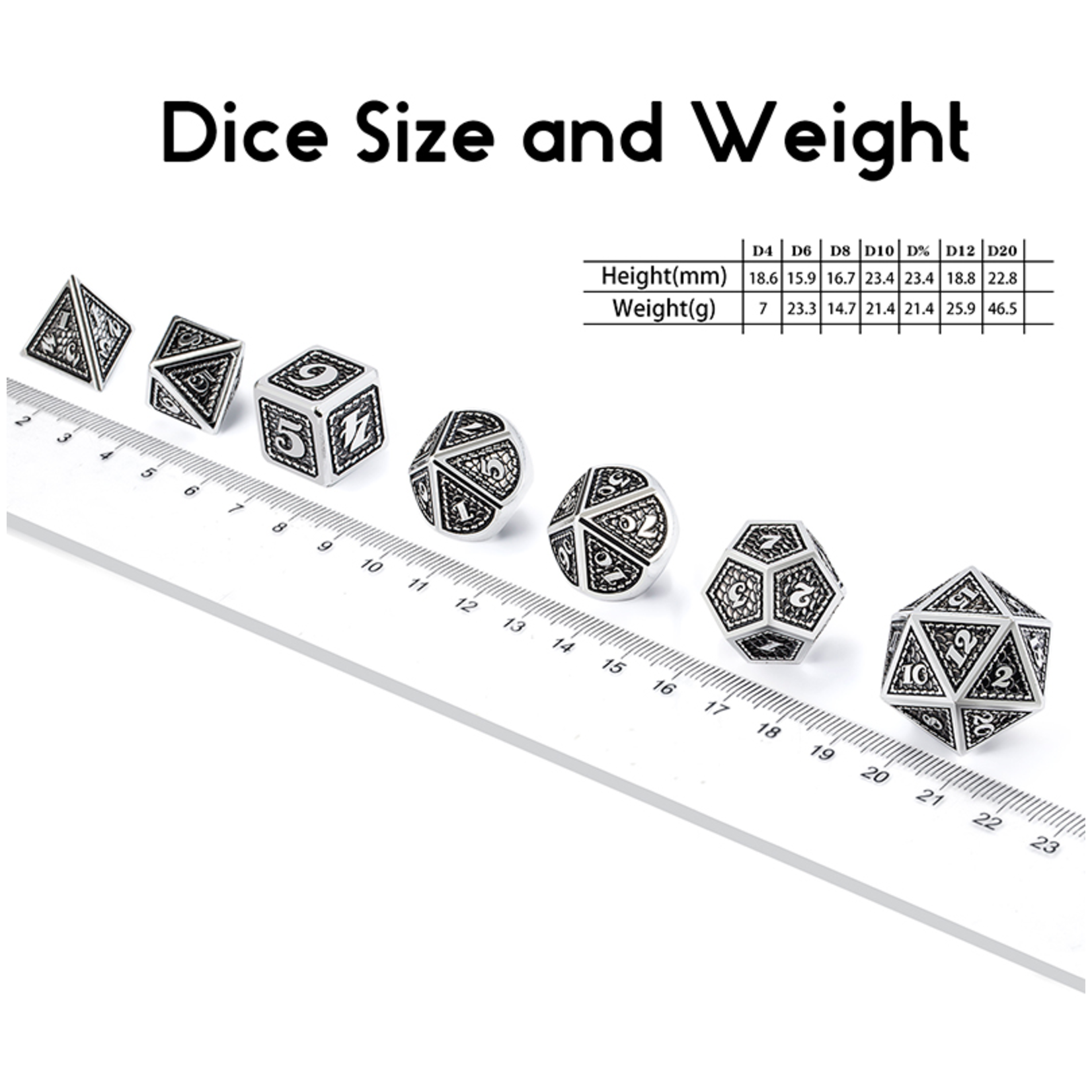 Dice Habit Dice: 7pc Metal & Enamel Cowboy