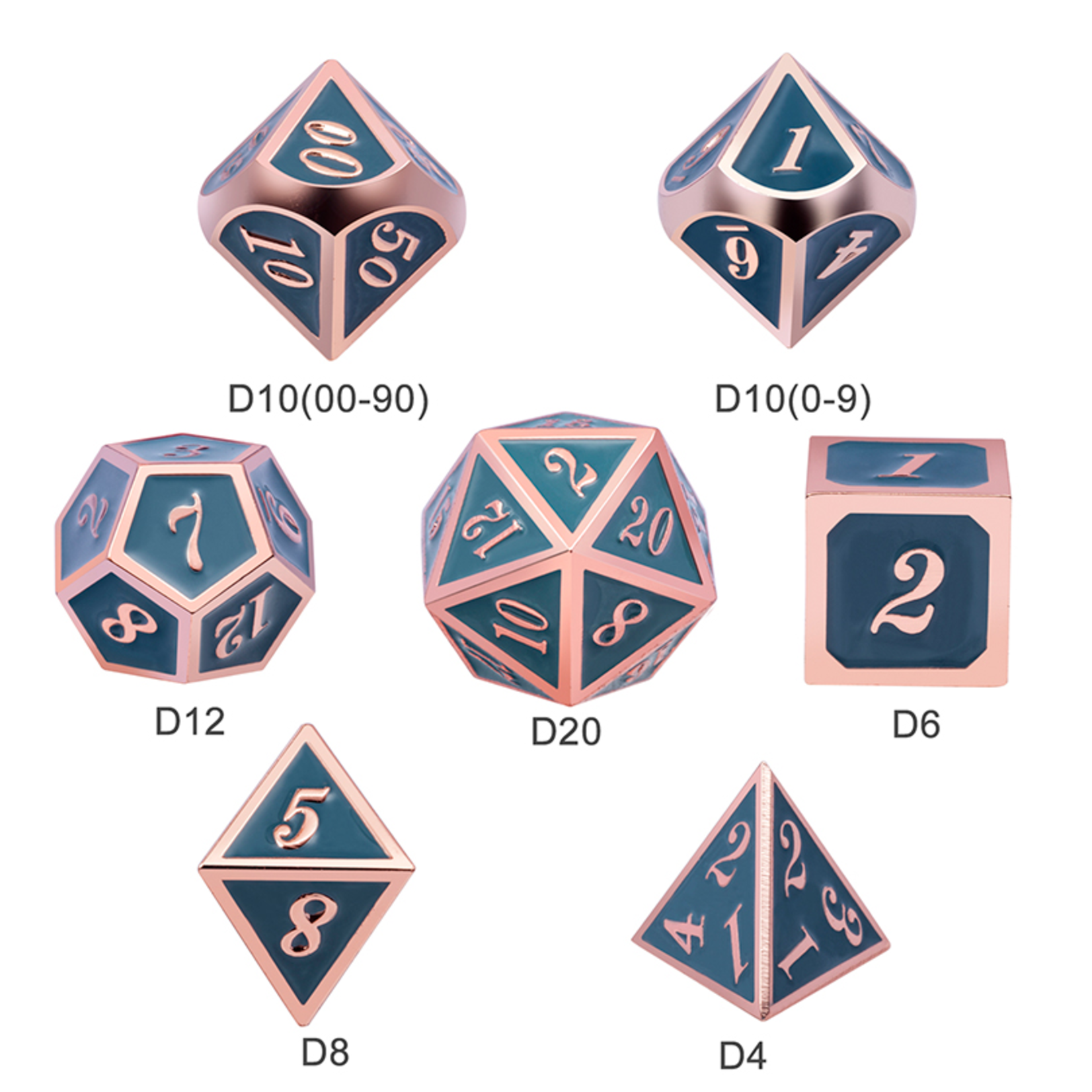 Dice Habit Dice: 7pc Metal & Enamel Cadet Blue & Copper