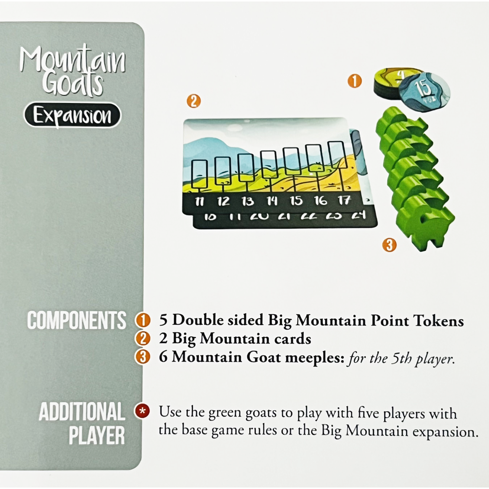 Allplay Mountain Goats: 5th Player Expansion