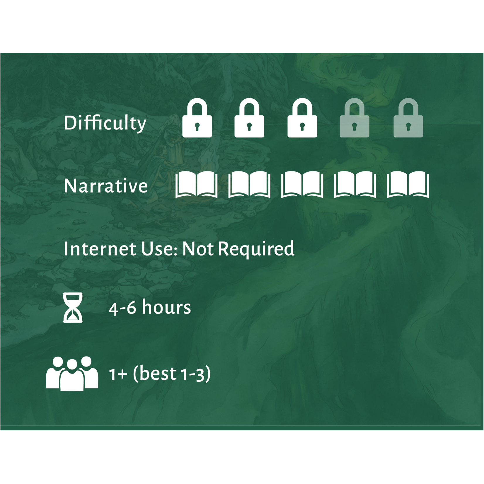 PostCurious Emerald Echoes *PREORDER*