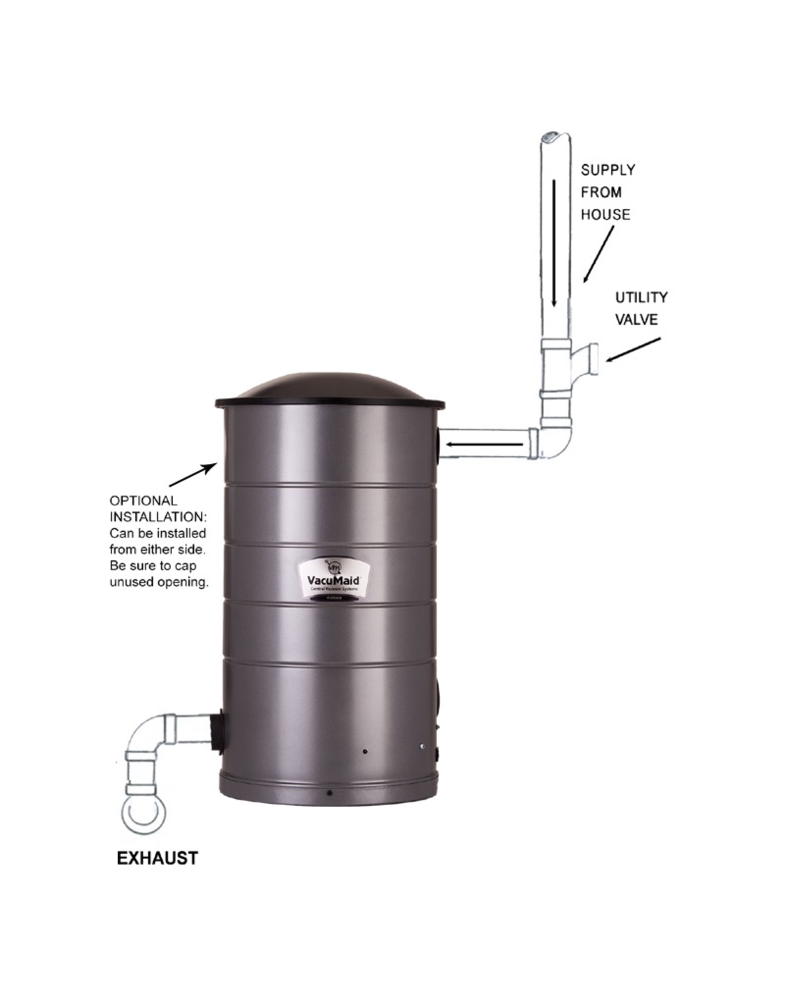 https://cdn.shoplightspeed.com/shops/638128/files/23515875/1600x2048x2/vacumaid-vacumaid-sr800-power-unit-with-disposable.jpg